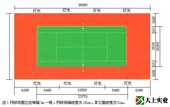 標(biāo)準(zhǔn)網(wǎng)球場(chǎng)尺寸示意圖