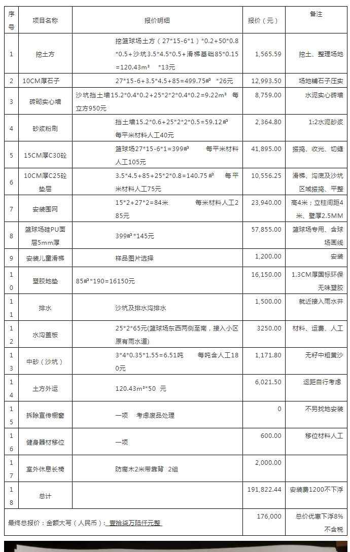 某小區(qū)籃球場及兒童活動區(qū)建設(shè)預(yù)算明細(xì)
